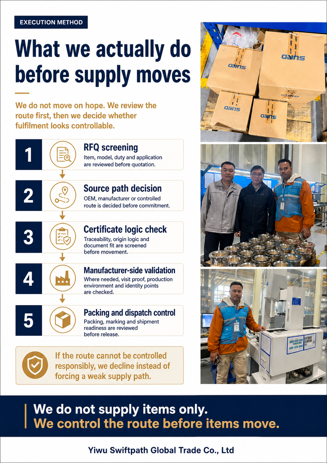 Brochure page 2